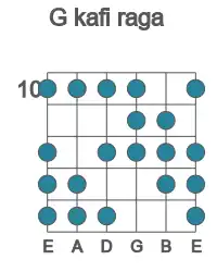 Guitar scale for G kafi raga in position 10
